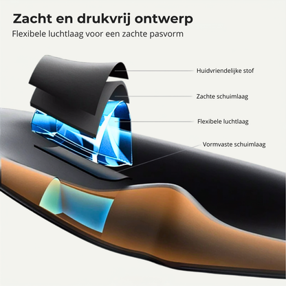 Materiaalopbouw van het zachte 3D slaapmasker met luchtlaag
